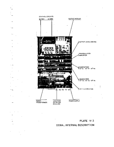 ADRET 2230a op srv 3of7  ADRET 2230a_op_srv_3of7.pdf