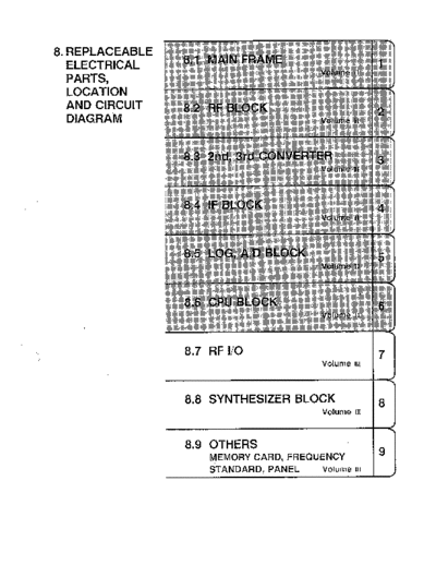 Advantest R3265A R3271A Spectrum Analyzer Vol II Service Manual-R3265A Service Manual Vol2  Advantest Advantest_R3265A_R3271A_Spectrum_Analyzer_Vol_II_Service_Manual-R3265A_Service_Manual_Vol2.pdf