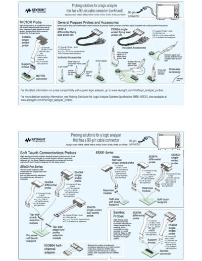 Agilent 01680-92009 Logic Analyzer Probing Selection Card c20140930 [2]  Agilent 01680-92009 Logic Analyzer Probing Selection Card c20140930 [2].pdf