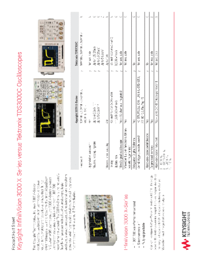 Agilent 5990-6683EN InfiniiVision 3000 X-Series versus Tektronix TDS3000C Oscilloscopes - Competitive Compar  Agilent 5990-6683EN InfiniiVision 3000 X-Series versus Tektronix TDS3000C Oscilloscopes - Competitive Comparison c20141029 [2].pdf