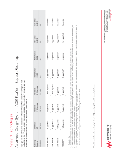 Agilent 5990-3132EN Advanced Design System (ADS) Platform Support Roadmap [1]  Agilent 5990-3132EN Advanced Design System (ADS) Platform Support Roadmap [1].pdf