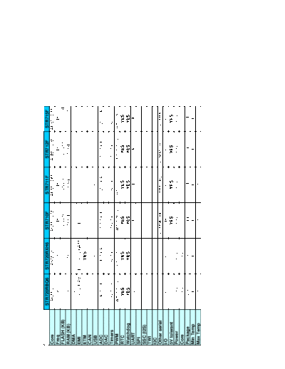 Embest STR7selection  Embest STR7selection.pdf