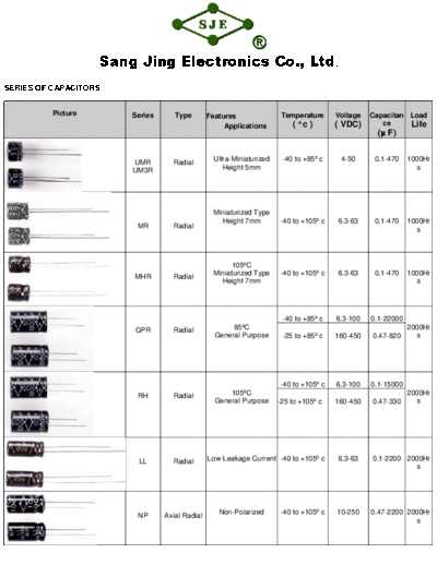 SJE [Sang Jing] SJE Series Table  . Electronic Components Datasheets Passive components capacitors SJE [Sang Jing] SJE Series Table.pdf