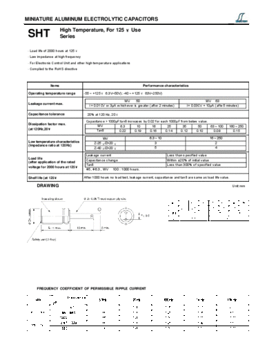 Decon [radial thru-hole] SHT Series  . Electronic Components Datasheets Passive components capacitors Decon Decon [radial thru-hole] SHT Series.pdf