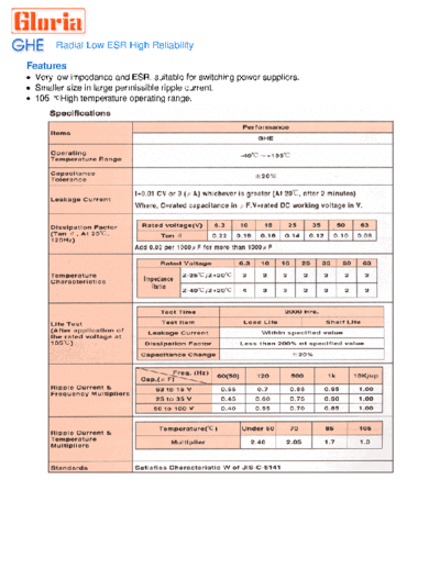 Gloria [radial thru-hole] GHE Series  . Electronic Components Datasheets Passive components capacitors Gloria Gloria [radial thru-hole] GHE Series.pdf