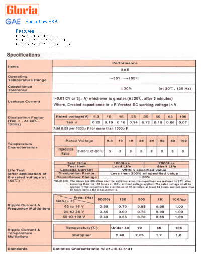 Gloria [radial thru-hole] GAE Series  . Electronic Components Datasheets Passive components capacitors Gloria Gloria [radial thru-hole] GAE Series.pdf