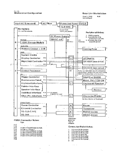 xerox DandelionBlockDiagr Jun80  xerox dandelion DandelionBlockDiagr_Jun80.pdf