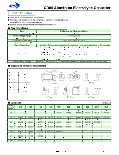 SPK [Spark] SPK [U-terminal] SPKE18-CD60 Series  . Electronic Components Datasheets Passive components capacitors SPK [Spark] SPK [U-terminal] SPKE18-CD60 Series.pdf