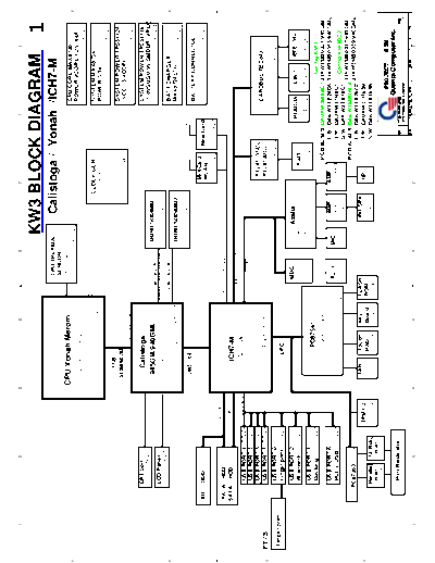 Quanta QUANTA KW3-REV A  Quanta QUANTA_KW3-REV_A.pdf