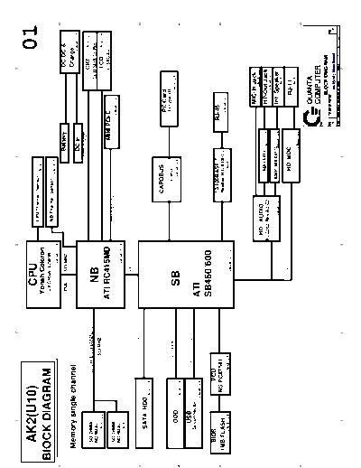 Quanta Quanta AK2(U10)  Quanta Quanta_AK2(U10).pdf