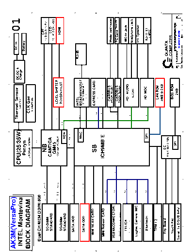 Quanta Quanta AK3M  Quanta Quanta_AK3M.pdf