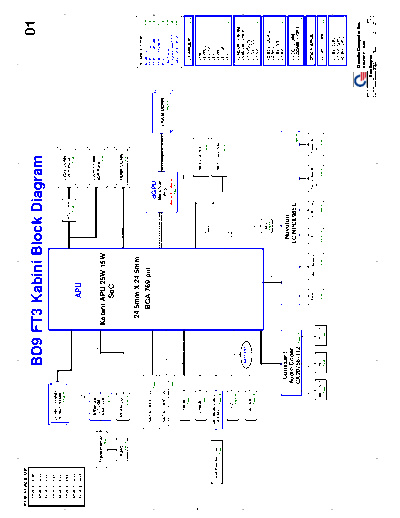 Quanta Quanta BD9  Quanta Quanta_BD9.pdf