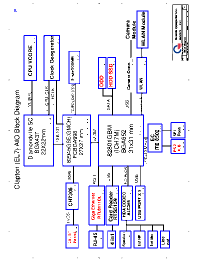 Quanta Quanta EL7  Quanta Quanta_EL7.pdf