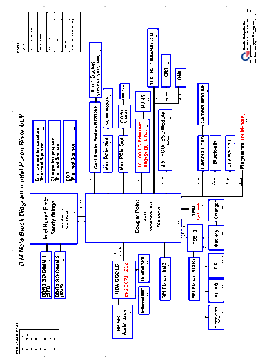 Quanta Quanta FL8 DM Note  Quanta Quanta_FL8_DM_Note.pdf