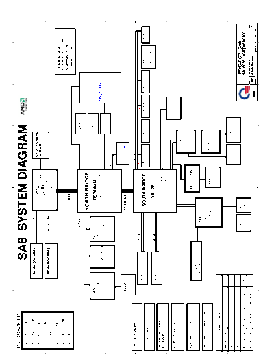 Quanta Quanta SA8 Gateway M-73xx  Quanta Quanta_SA8_Gateway_M-73xx.pdf