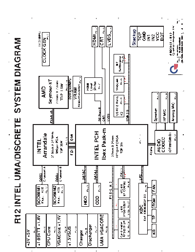 Quanta Quanta_R12_hp_pavilion_g4_g6_g7_rev_1a_sch  Quanta Quanta_R12_hp_pavilion_g4_g6_g7_rev_1a_sch.pdf