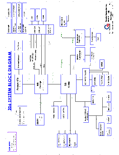 Quanta Quanta Z06  Quanta Quanta_Z06.PDF