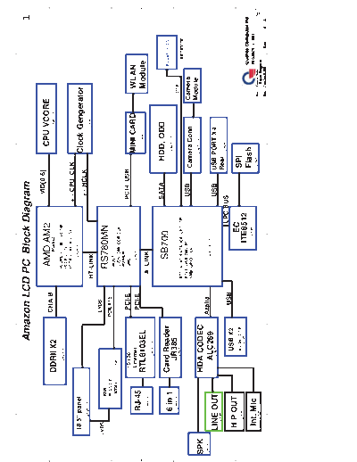 Quanta Quanta ZN1  Quanta Quanta_ZN1.pdf