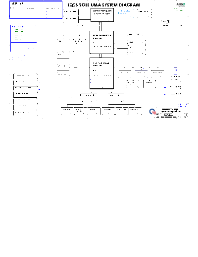 Quanta Quanta ZQ2  Quanta Quanta_ZQ2.PDF