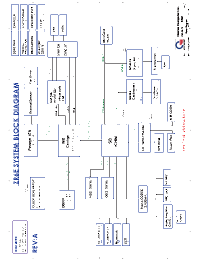 Quanta Quanta ZR6E  Quanta Quanta_ZR6E.pdf