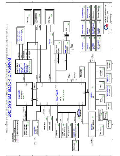 Quanta Quanta ZRC  Quanta Quanta_ZRC.pdf