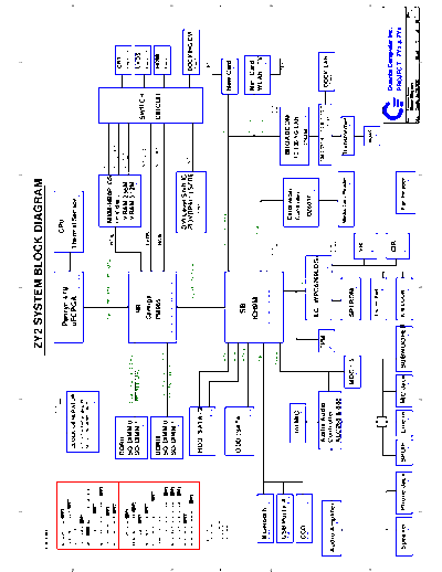 Quanta Quanta ZY2 ZY6  Quanta Quanta_ZY2_ZY6.PDF