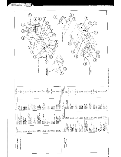 Tektronix 7854 foldouts  Tektronix 7854 foldouts.pdf