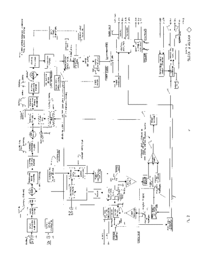 Tektronix foldouts sm  Tektronix foldouts_sm.pdf