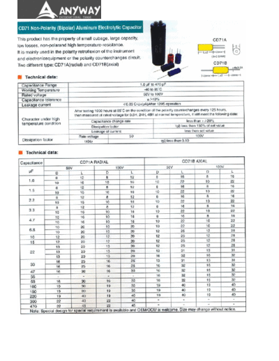 HZC [Anyway Int.] HZC [bi-polar radial-axial] CD71A-CD71B Series  . Electronic Components Datasheets Passive components capacitors HZC [Anyway Int.] HZC [bi-polar radial-axial] CD71A-CD71B Series.pdf