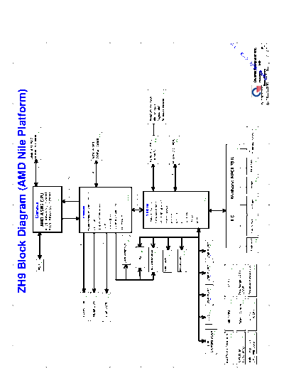 acer Acer Aspire One AO521 (Quanta ZH9) AMD laptop schematics  acer Acer Aspire One AO521 (Quanta ZH9) AMD laptop schematics.pdf