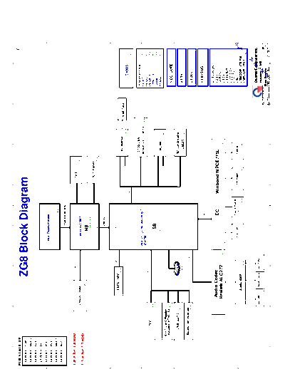 acer Acer Aspire One AO530 (Quanta ZG8) Laptop Schematics  acer Acer Aspire One AO530 (Quanta ZG8) Laptop Schematics.pdf