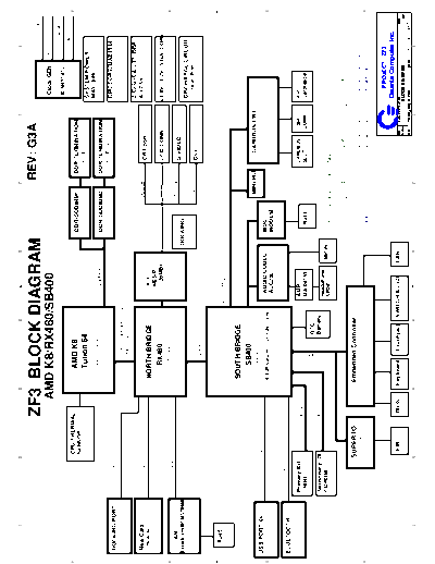 acer Acer Ferrari 4002WLMi 4005WLMi 4006WLMi Quanta ZF3 RevG3A  acer Acer Ferrari 4002WLMi_4005WLMi_4006WLMi_Quanta_ZF3_RevG3A.pdf