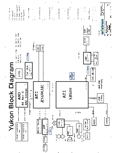 acer Acer eMachines D620 Wistron Yukon RevSA  acer Acer eMachines D620_Wistron_Yukon_RevSA.pdf