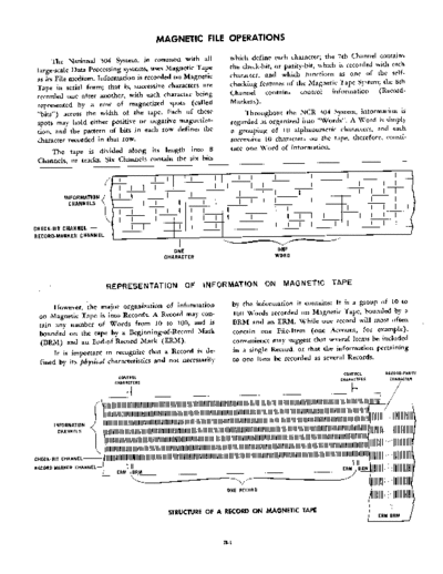 ncr -304 Programming Parts2-6  ncr ncr-304 NCR-304_Programming_Parts2-6.pdf