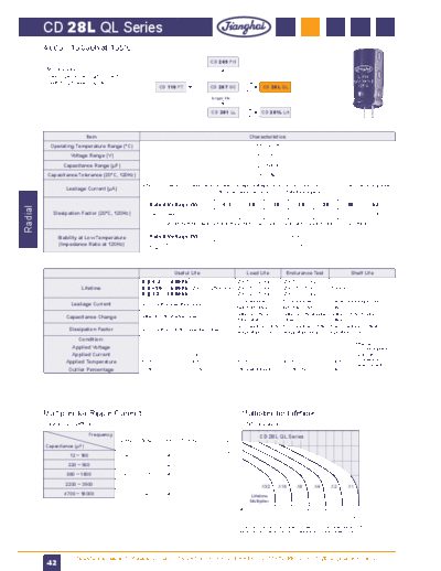 Jianghai [radial thru-hole] QL Series  . Electronic Components Datasheets Passive components capacitors Jianghai Jianghai [radial thru-hole] QL Series.pdf