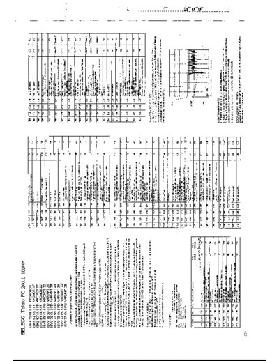 SELECO seleco pc 240.0 100hz  SELECO TV seleco_pc_240.0_100hz.pdf