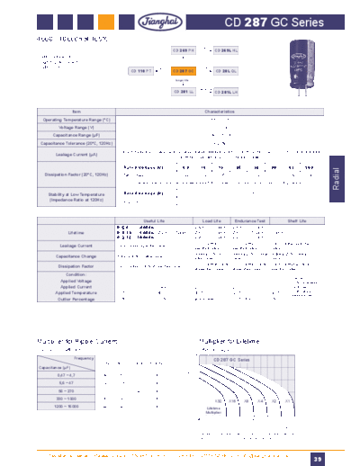 Jianghai [radial thru-hole] GC Series  . Electronic Components Datasheets Passive components capacitors Jianghai Jianghai [radial thru-hole] GC Series.pdf