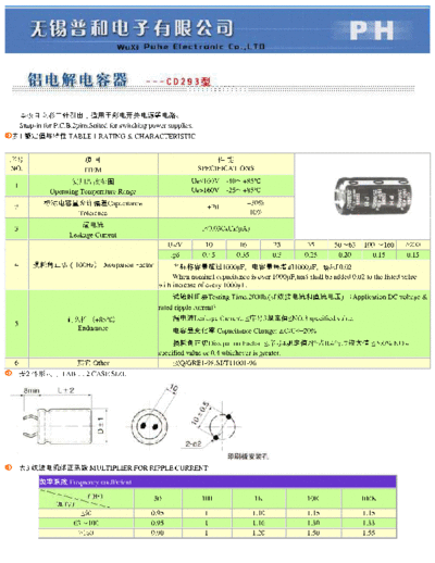 PH [Puhe] PH [snap-in] CD293 Series  . Electronic Components Datasheets Passive components capacitors PH [Puhe] PH [snap-in] CD293 Series.pdf