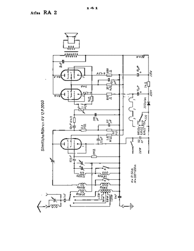 ATLAS RA 2  . Rare and Ancient Equipment ATLAS RA 2 RA 2.pdf