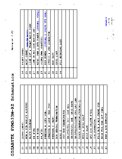 Gigabyte GIGABYTE 8VM533M-RZ - REV 1.03  Gigabyte GIGABYTE GIGABYTE 8VM533M-RZ - REV 1.03.pdf