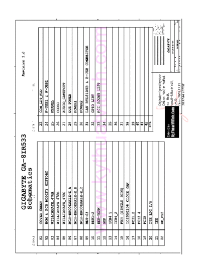 Gigabyte GIGABYTE GA-8IR533 - REV 1.0  Gigabyte GIGABYTE GIGABYTE GA-8IR533 - REV 1.0.PDF