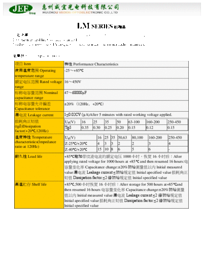 JEE JEE [snap-in] LM series  . Electronic Components Datasheets Passive components capacitors JEE JEE [snap-in] LM series.pdf