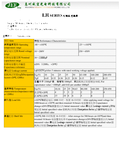 JEE JEE [snap-in] LH series  . Electronic Components Datasheets Passive components capacitors JEE JEE [snap-in] LH series.pdf