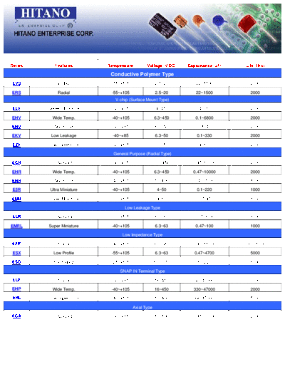 Hitano Hitano Series Table  . Electronic Components Datasheets Passive components capacitors Hitano Hitano Series Table.pdf