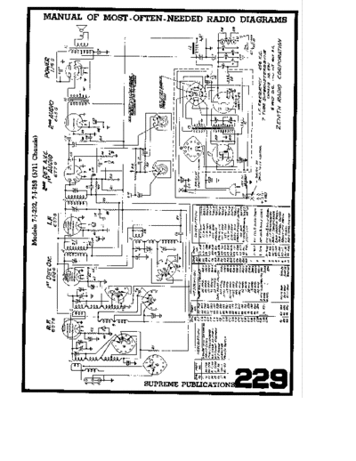 ZENITH Zenith 7-J-232 7-J-259 Chassis 5711  ZENITH Audio Zenith 7-J-232 7-J-259 Chassis 5711.pdf