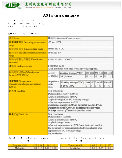 JEE [radial thru-hole] ZM series  . Electronic Components Datasheets Passive components capacitors JEE JEE [radial thru-hole] ZM series.pdf