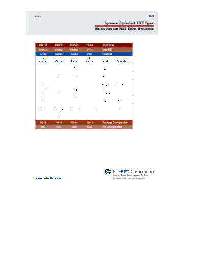 Keithley INTERFET IFN146  Keithley 2001 ds INTERFET IFN146.pdf