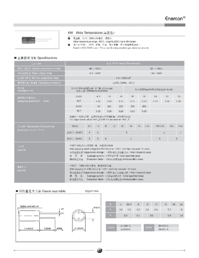 Enercon [radial thru-hole] KM Series  . Electronic Components Datasheets Passive components capacitors Enercon Enercon [radial thru-hole] KM Series.pdf