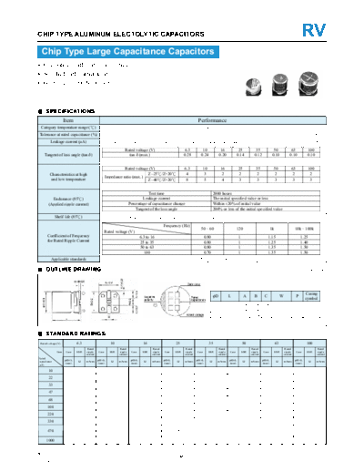 Stone Stone [smd] RV Series  . Electronic Components Datasheets Passive components capacitors Stone Stone [smd] RV Series.pdf