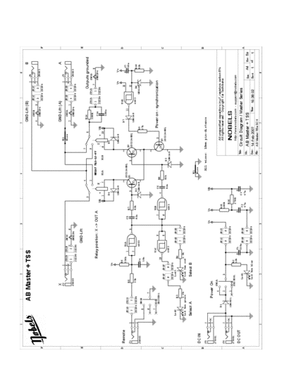 NOBELS nobels ab-master sm  NOBELS AB Master nobels_ab-master_sm.pdf